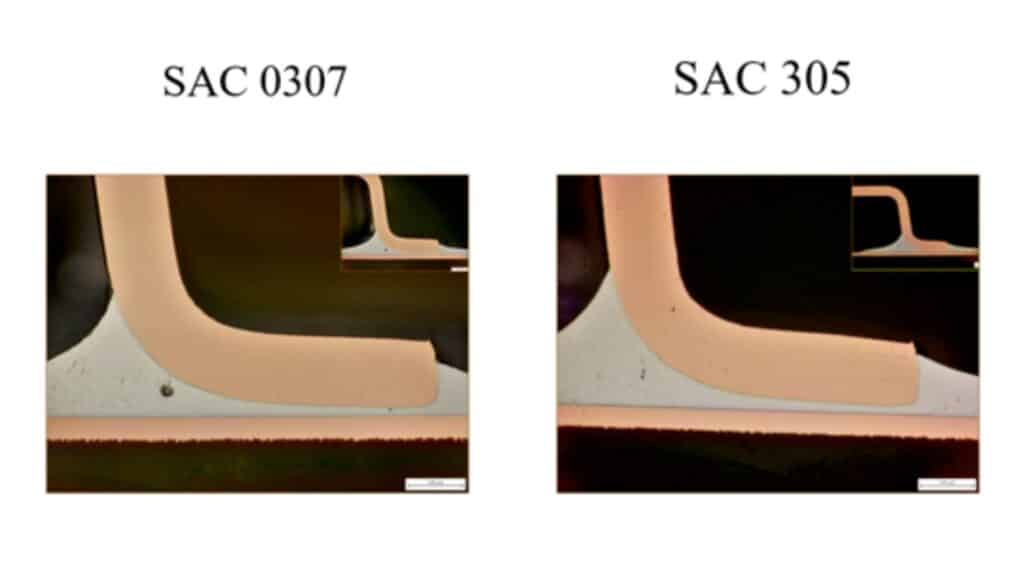 Comparación Aleaciones LOW SAC (SAC0307) y SAC Estándar (305)